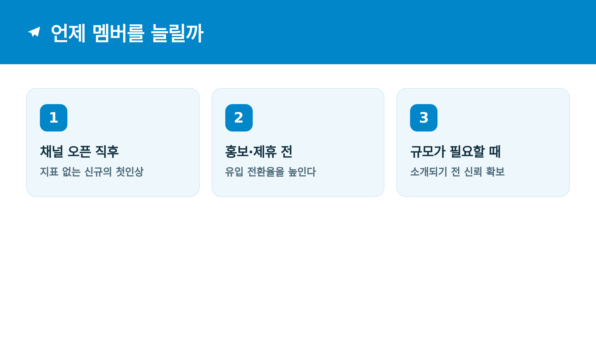 언제 멤버를 늘릴까: 채널 오픈 직후, 홍보·제휴 전, 규모가 필요할 때